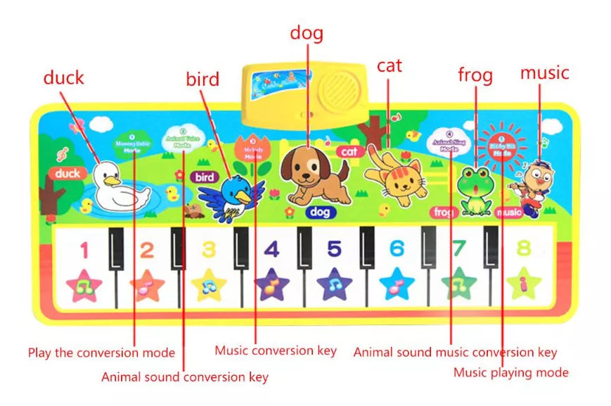 Tapete Piano Musical Interactivo